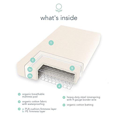 Naturepedic Breathable Organic Crib Mattress - 2-Stage - 252 Coil - Baby & Toddler Bed - with Protector Pad