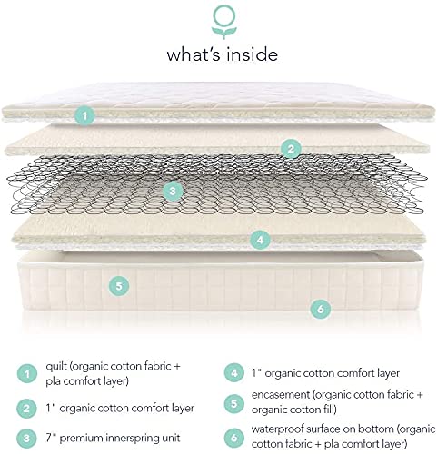 Naturepedic 2-in-1 Organic Kids Mattress, Natural Mattress with Quilted Top and Waterproof Layer, Non-Toxic, Twin Size