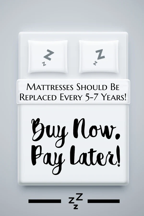 Buy Mattresses Now, Pay Later