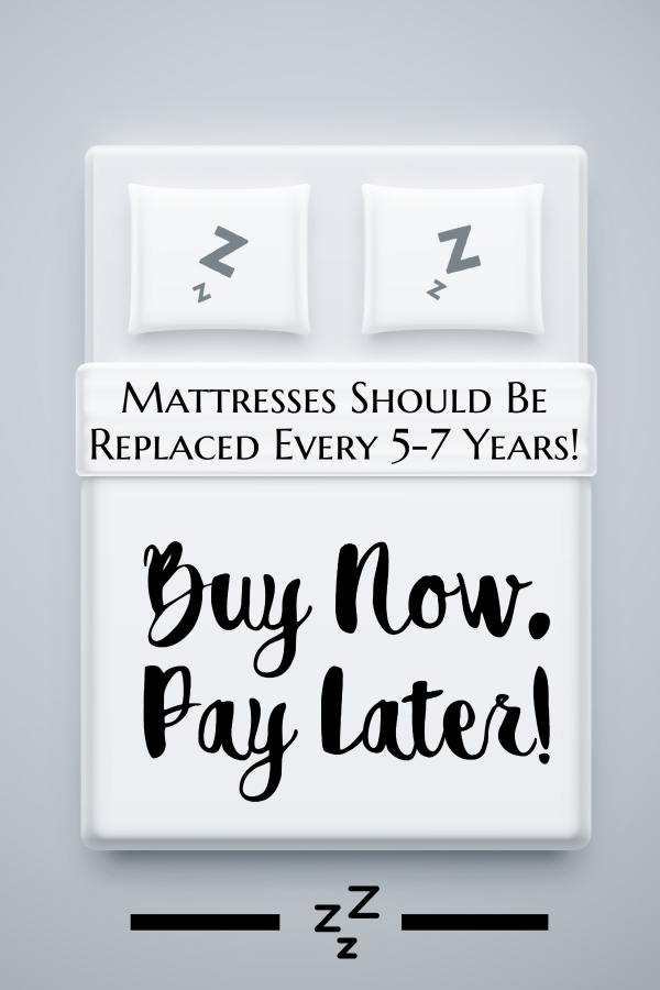 Buy Mattresses Now, Pay Later