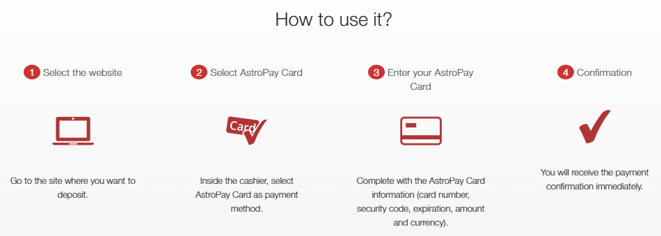 Advantages of using AstroPay Card