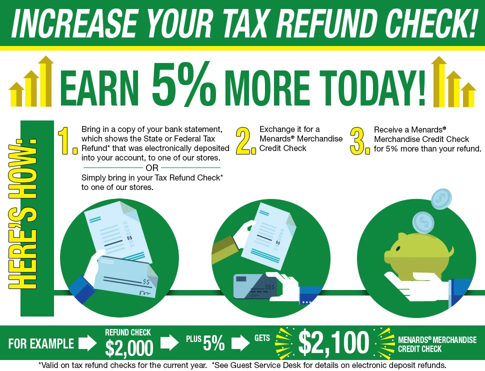 Enjoy your tax refund by picking up some of your favorite Menards® projects and products! You can easily convert your State or Federal Income tax refund (checks and electronically filed) into Merchandise Credit Check and receive a 5% bonus!. And since it's available year-round, you have the option to convert all of your Tax Refund Check or just a small portion of it into a Menards® Merchandise Credit Check, which can be used at any Menards® location.